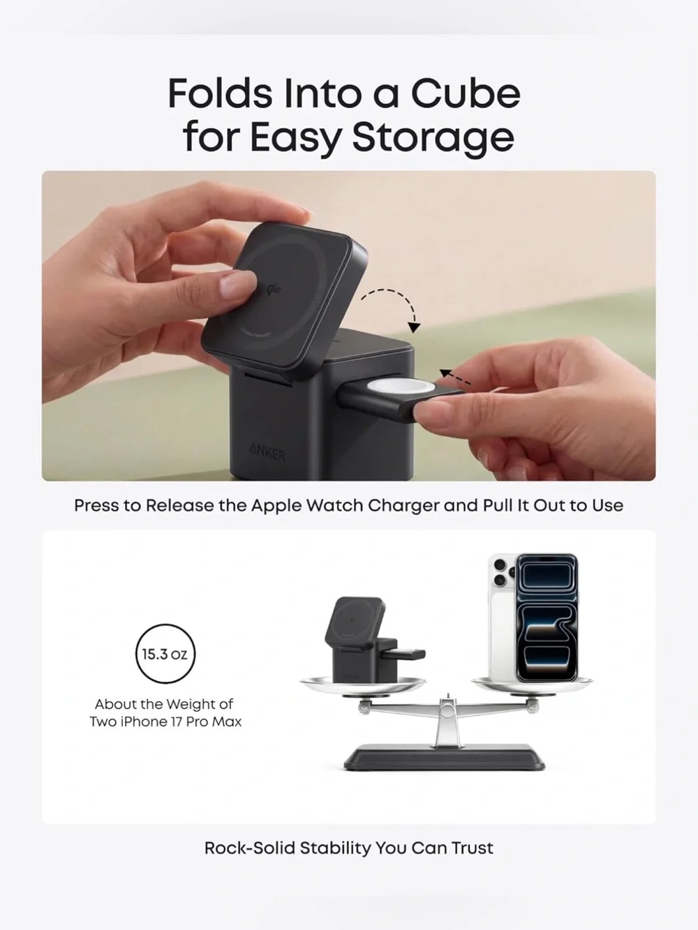 Anker brand new